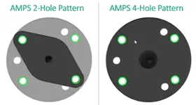 AMPS Hole Pattern