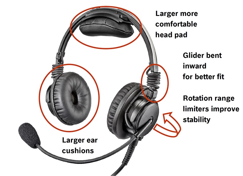 ヘッドホン TELEX AIRMAN M850 Amazon.com: Telex 850 Airman Anr Pilot Headset : Electronics
